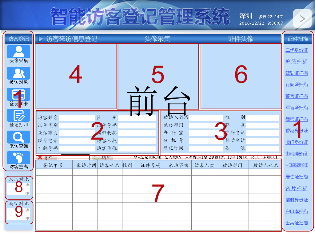 訪客登記管理系統 訪客登記管理系統